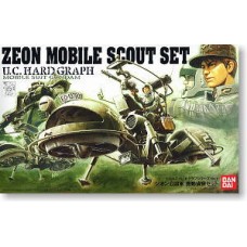 1/35 UC Zion Mobile Scout Set