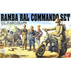 1/35 U.C.Hard Graph Ramba Ral Team Set