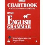 ฺฺBasic English Grammar หลักไวยากรณ์ภาษาอังกฤษเบื้