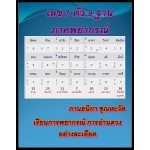 เลข 7 ตัว 9 ฐาน ภาคพยากรณ์  (กานธนิกา ชุณหะวัต)