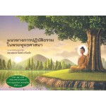 แนวทางการปฏิบัติธรรมในพระพุทธศาสนา