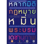 หลากมิติกฎหมายหมิ่นพระบรมเดชานุภาพ